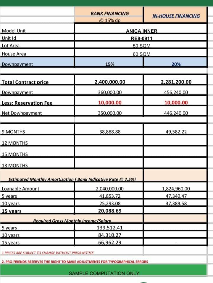 Anica Townhouse of Lancaster New City - photo 3