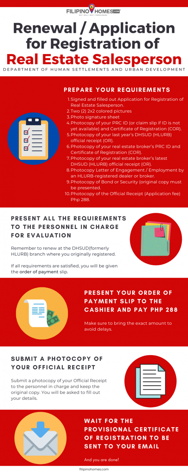 » Renewal_ApplicationforRegistrationofRealEstateSalesperson